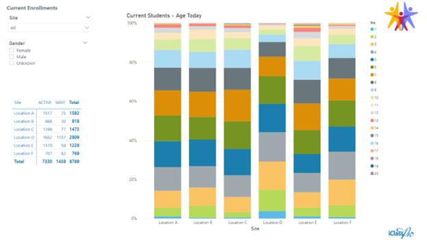powerbi_enrollments02.png