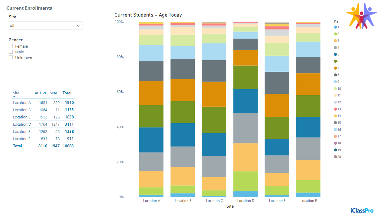 powerbi_enrollments02.png