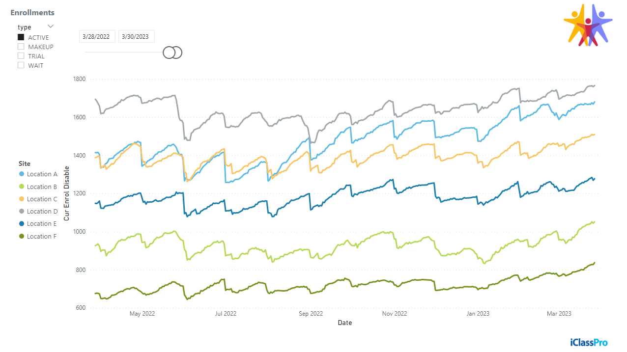 powerbi_enrollments03.png