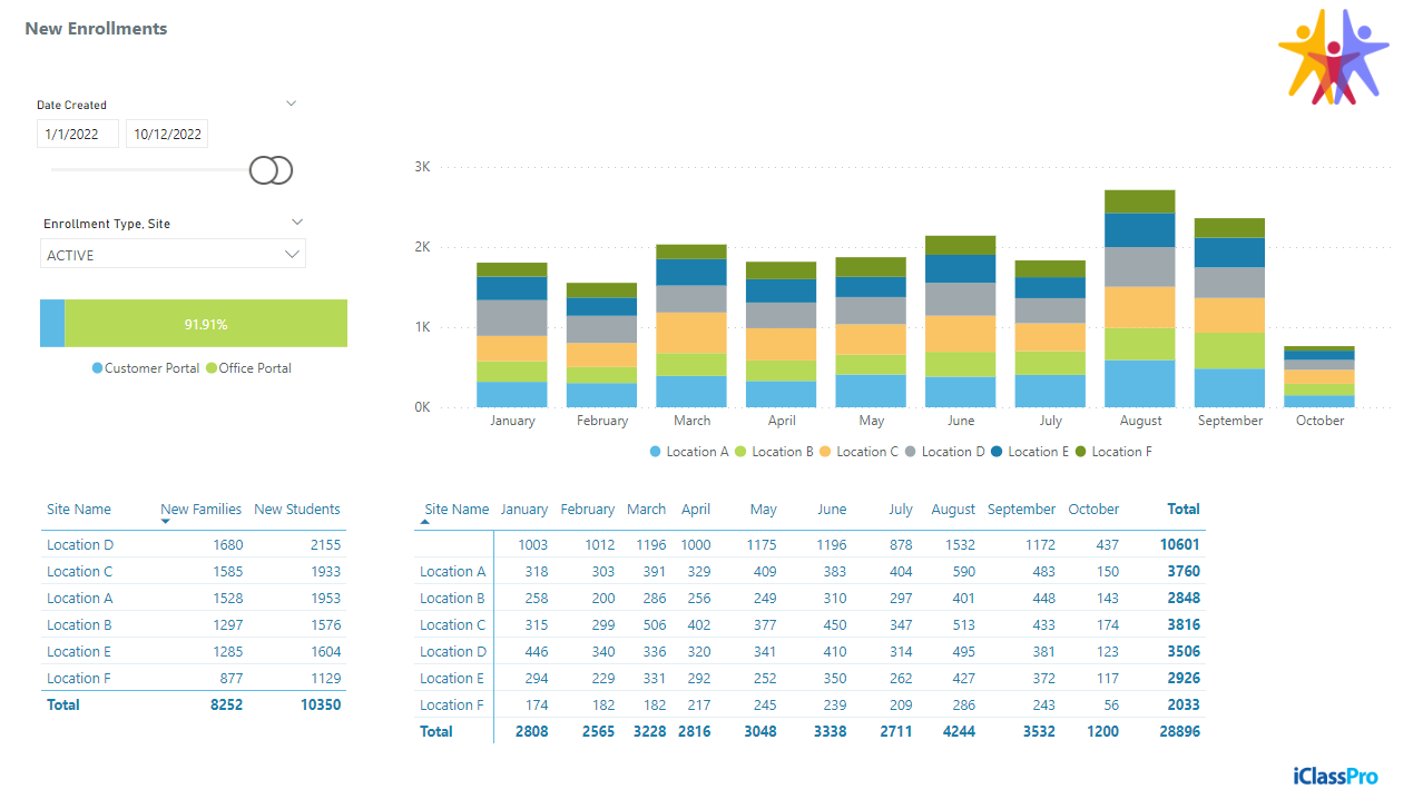 powerbi_enrollments04.png