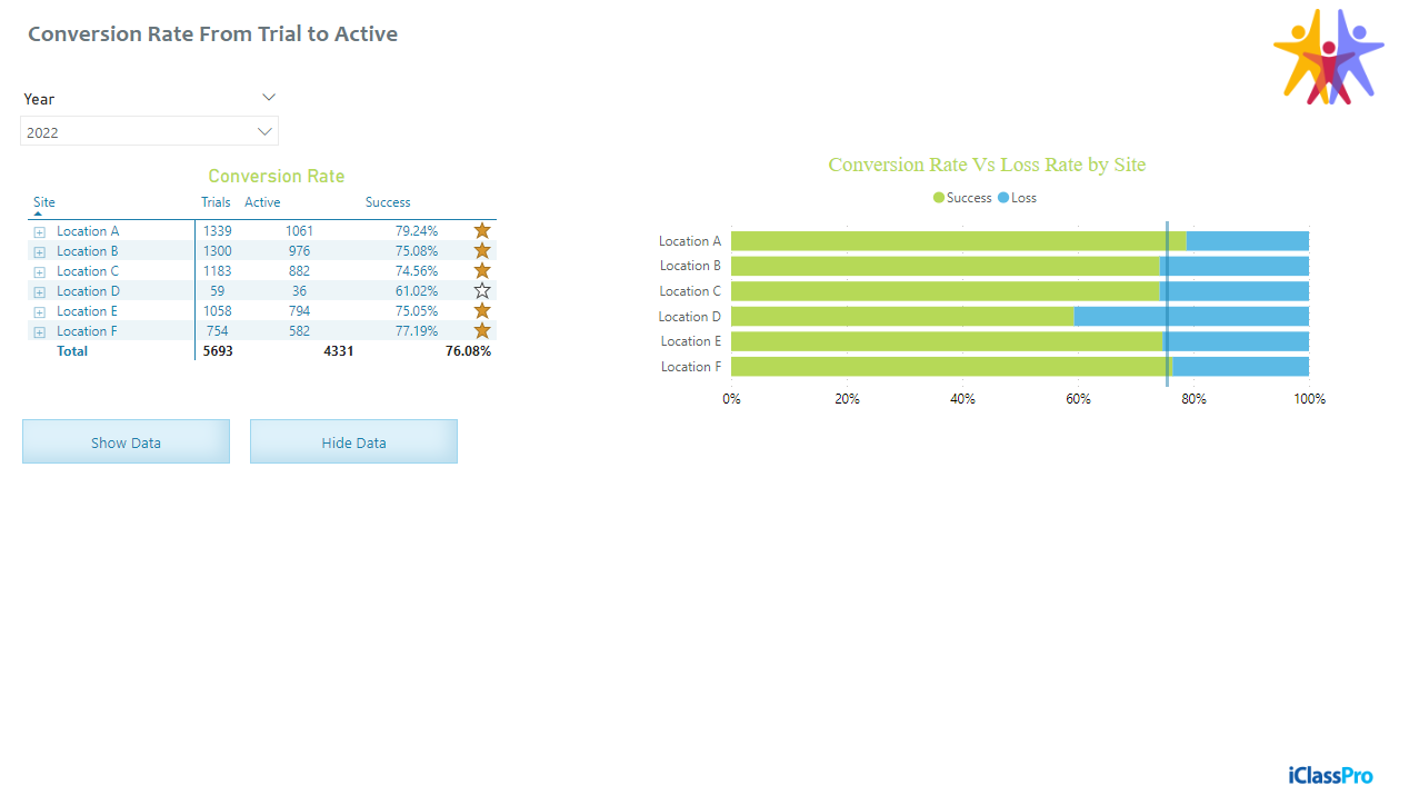 powerbi_enrollments06.png