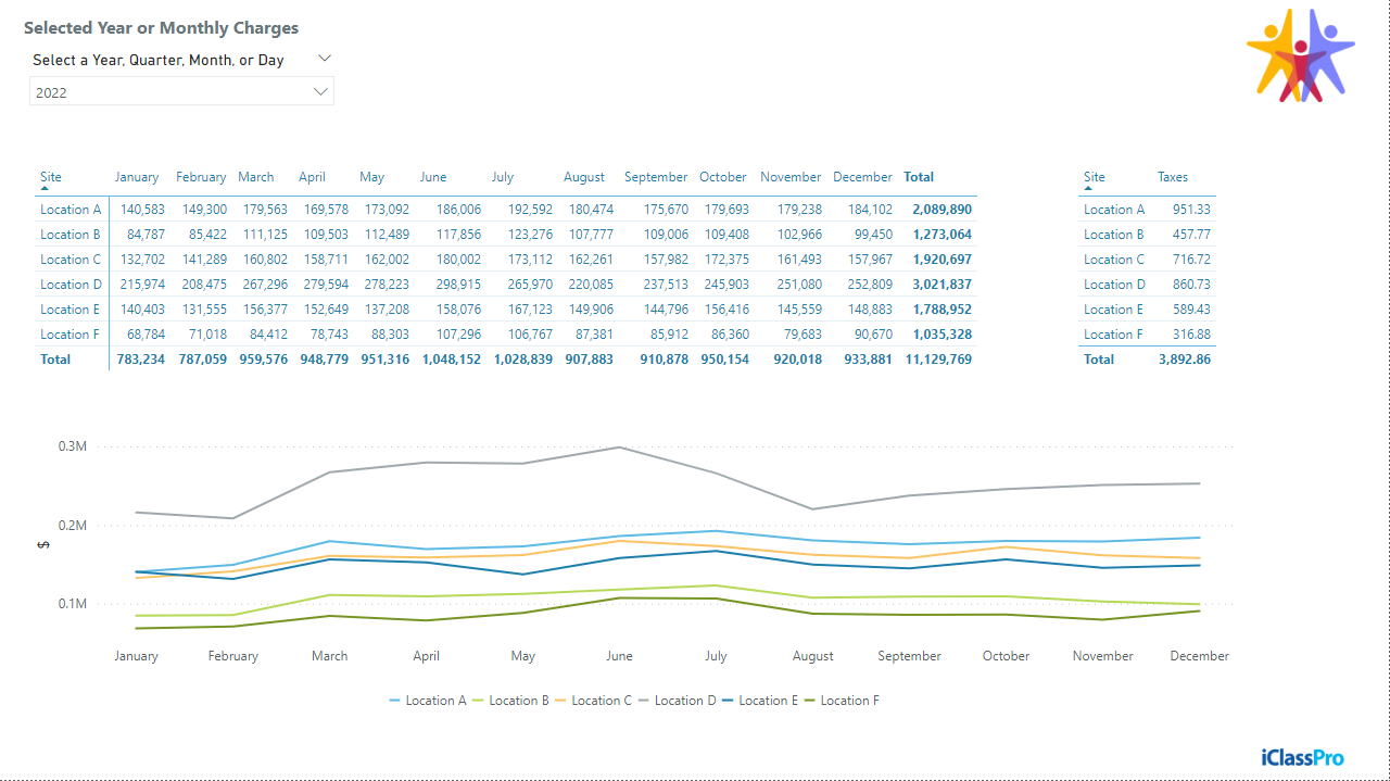 powerbi_revenue02.png