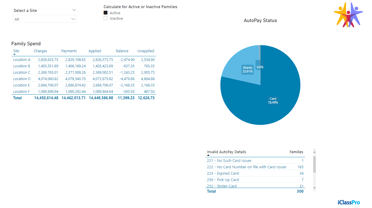 powerbi_revenue01.png
