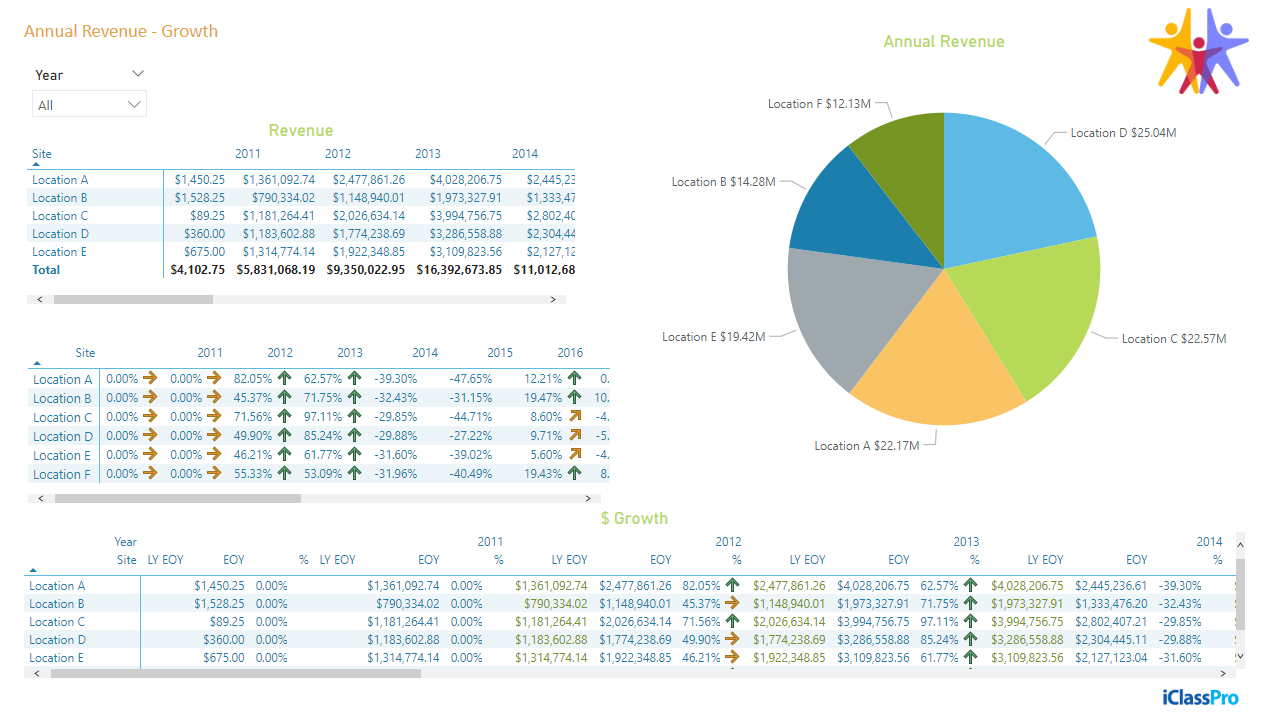 powerbi_revenue03.png