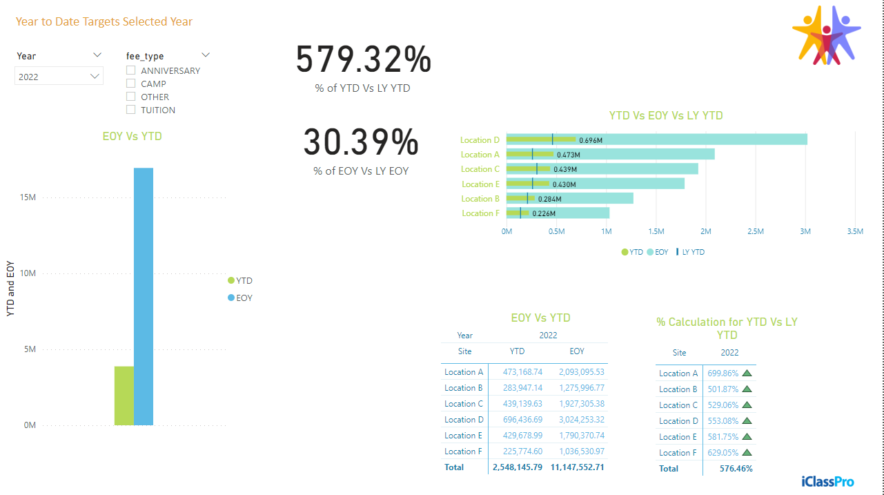 powerbi_revenue04.png