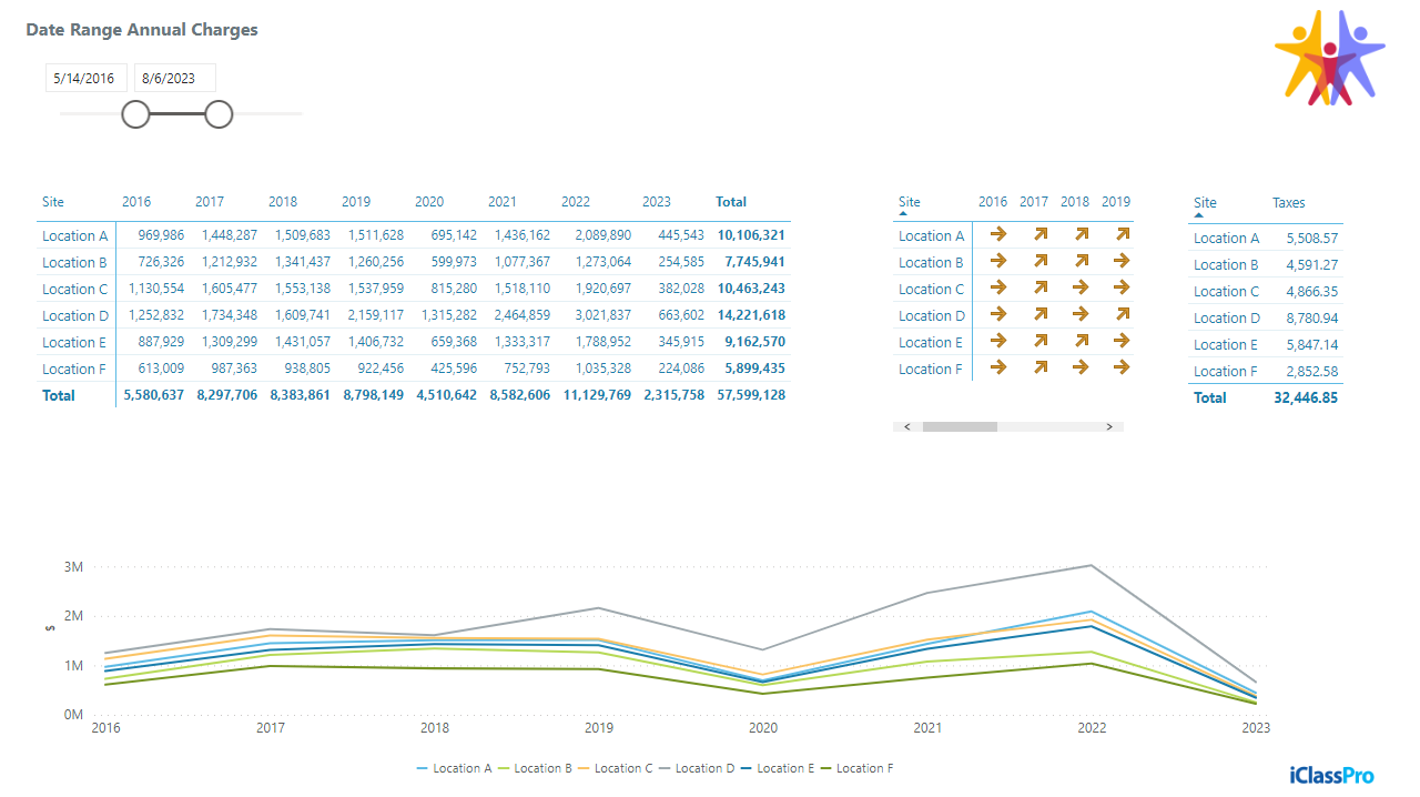 powerbi_revenue05.png