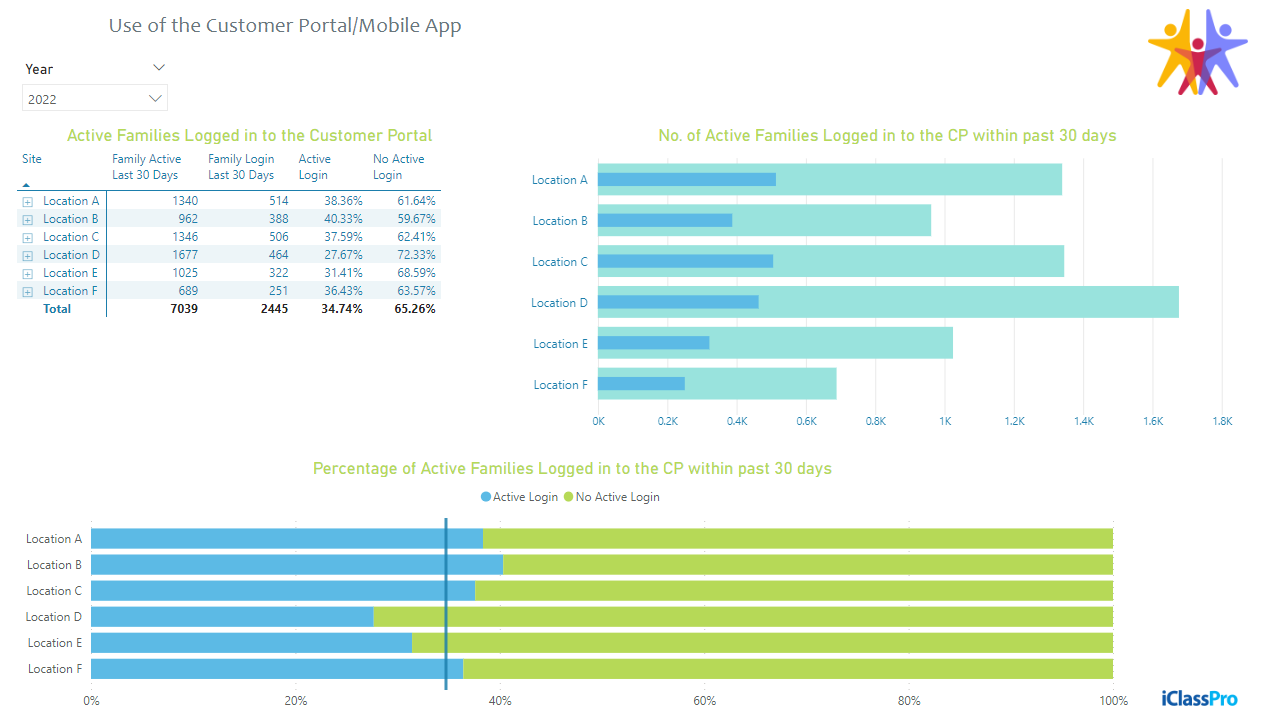 powerbi_portal01.png