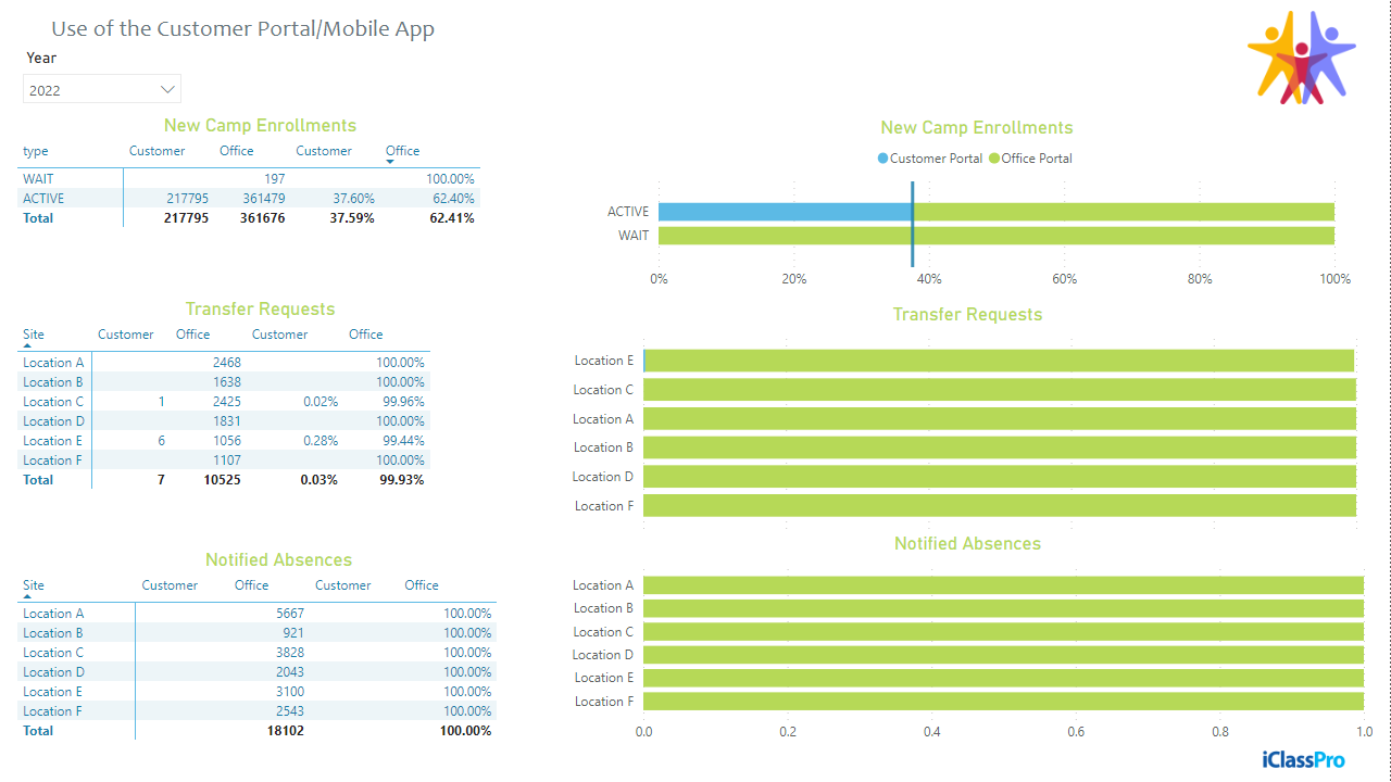 powerbi_portal05.png