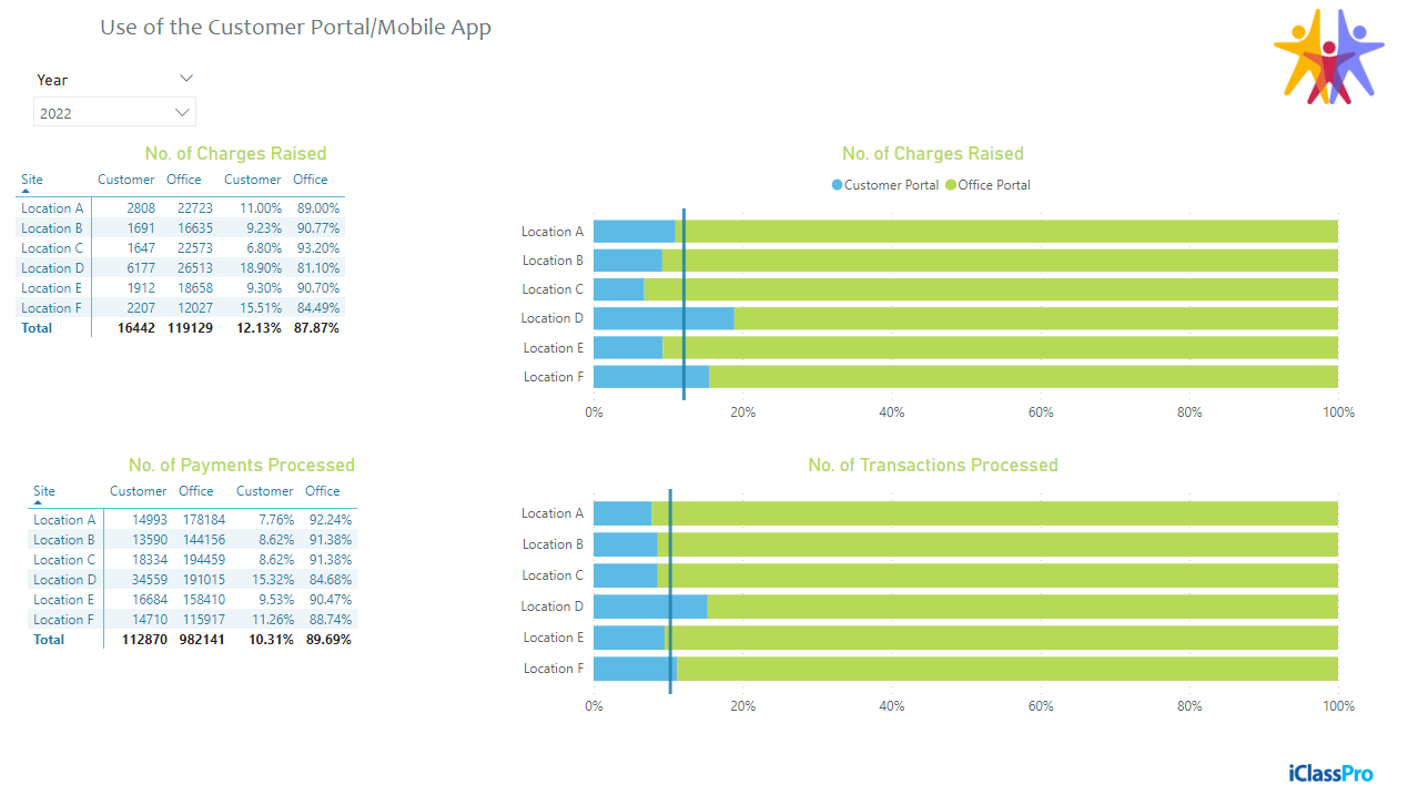powerbi_portal06.png