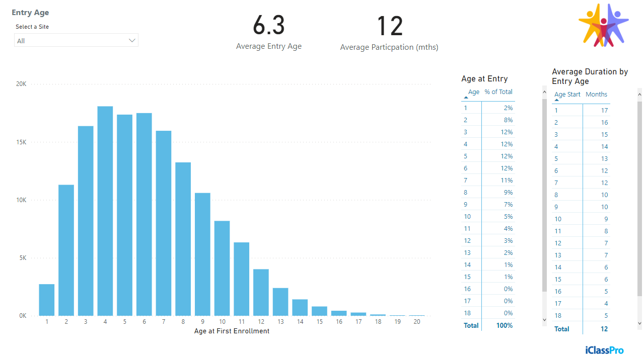 powerbi_students01.png