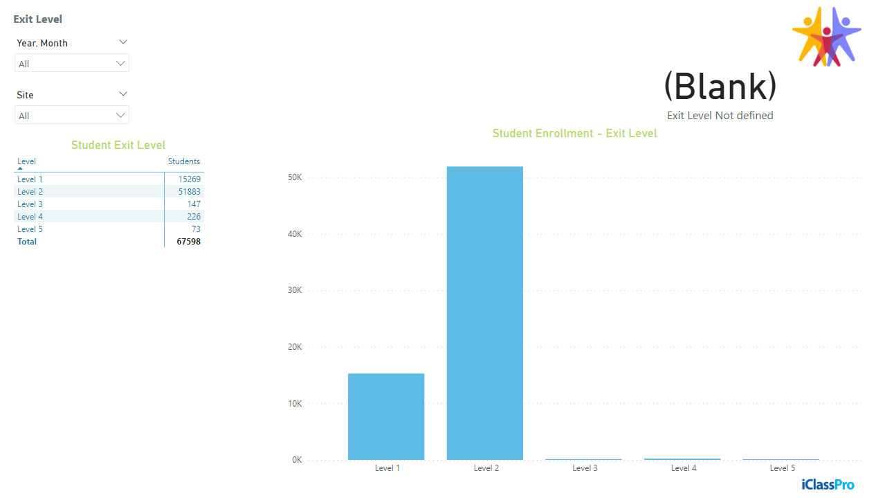 powerbi_students04.png