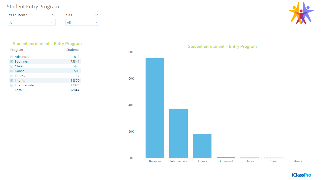 powerbi_students06.png