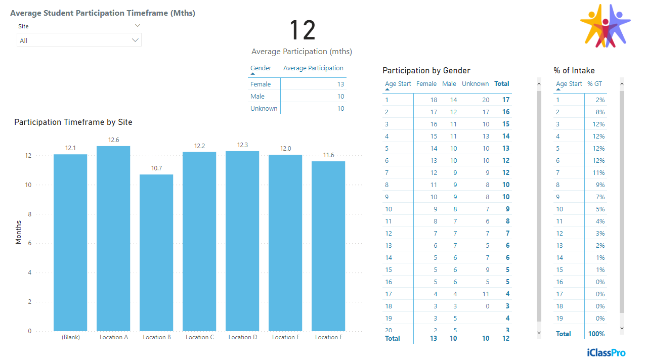 powerbi_students09.png