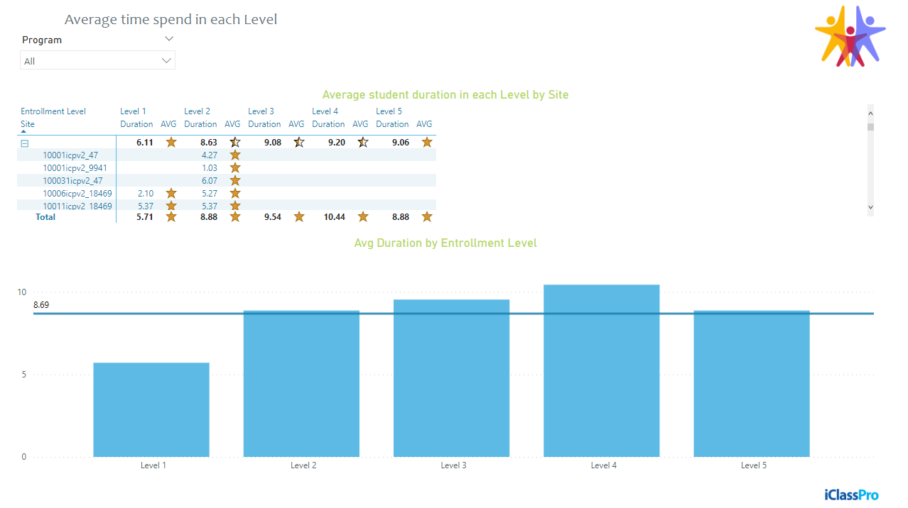 powerbi_students13.png