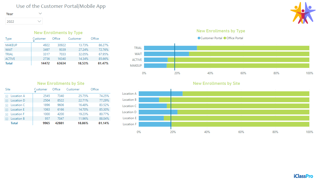 powerbi_portal02.png