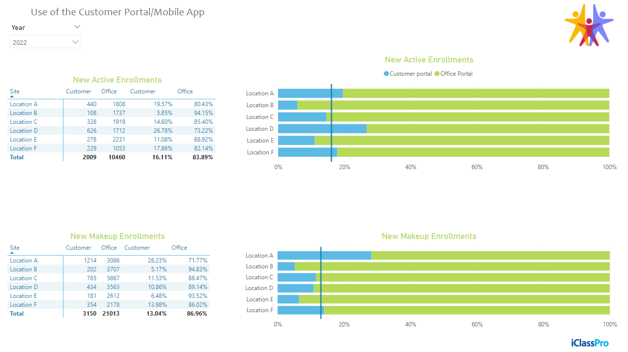 powerbi_portal03.png