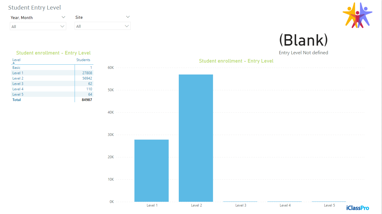 powerbi_students02.png