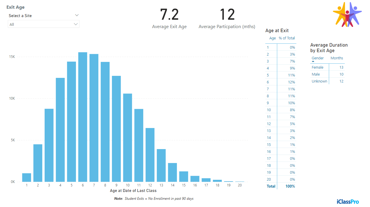 powerbi_students03.png