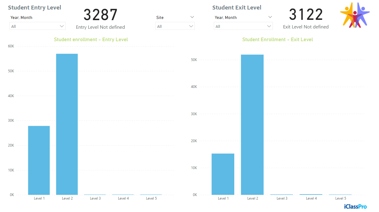 powerbi_students05.png