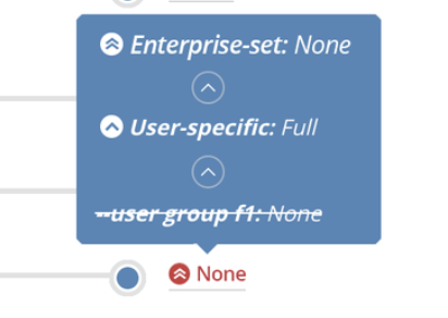 enteprise_portal_permissions.png