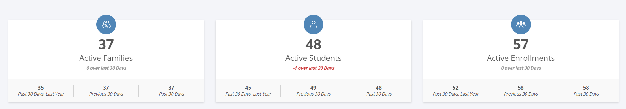 kpi_widgets.png