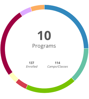 program_widgets.png