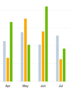 bar_line_chart_widget.jpg