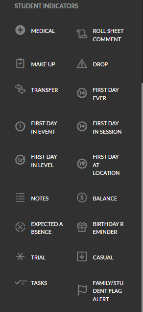 StudentIndicators-Staff Portal.png