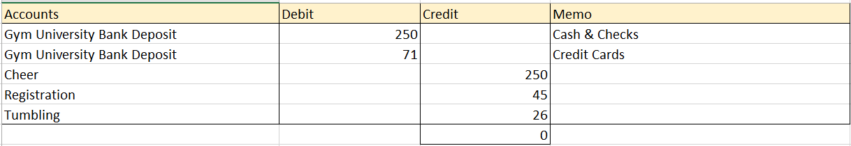 Itemizing Deposit Amounts.png